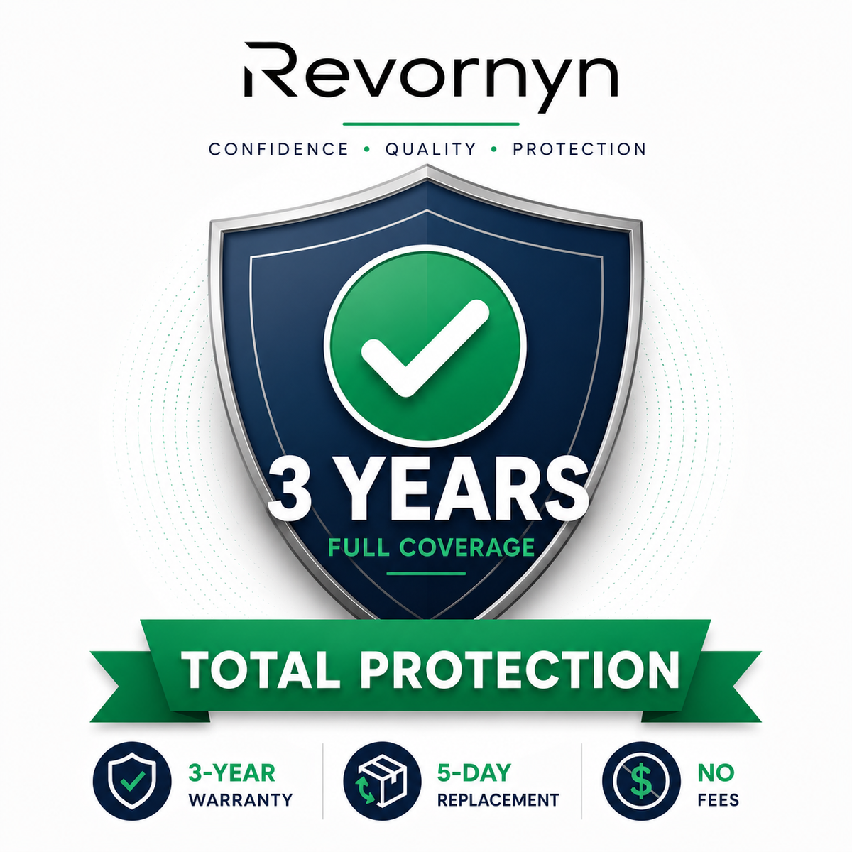 Therma Pro - Total Protection Plan